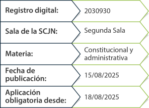 Tabla Radar Septiembre