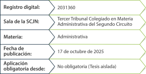 Tabla Radar Fiscal